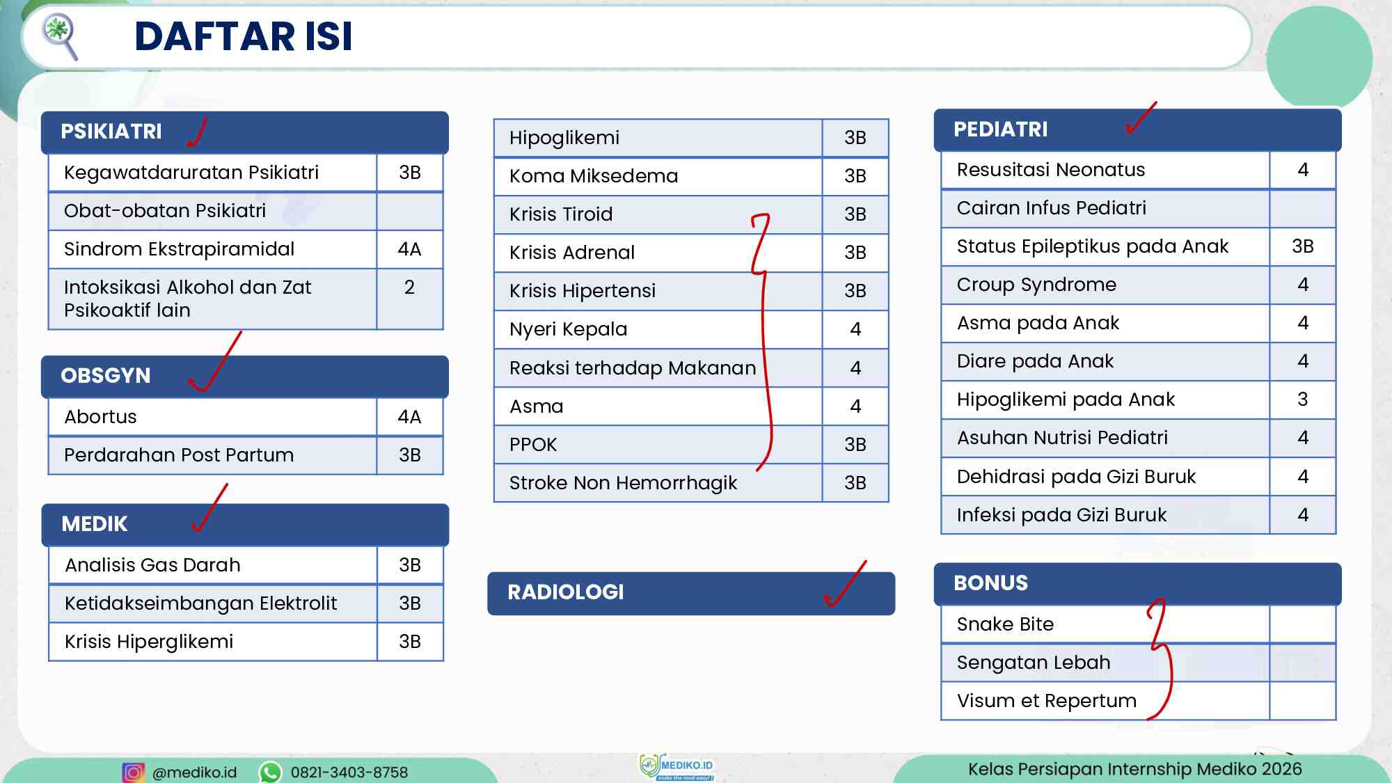 [coretan]-persiapan-internship---talak-igd-2---dr.-winda-190